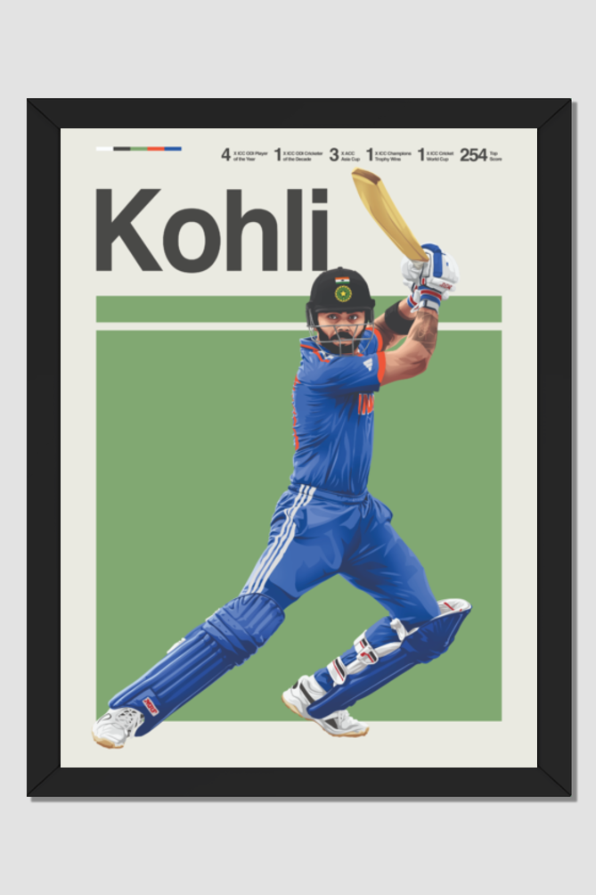 Virat Kholi Poster