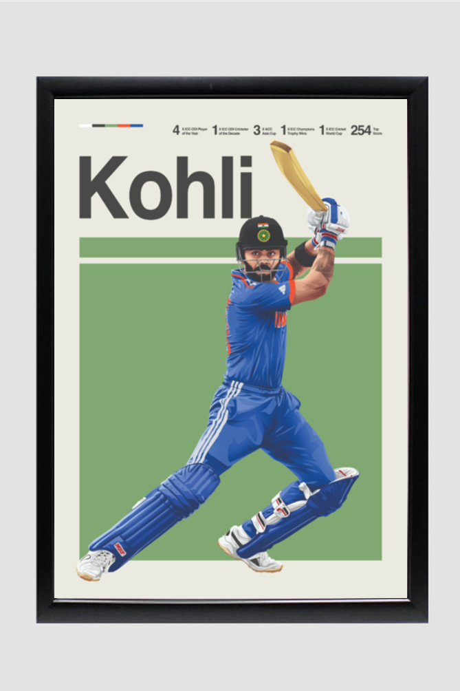 Virat Kholi Poster