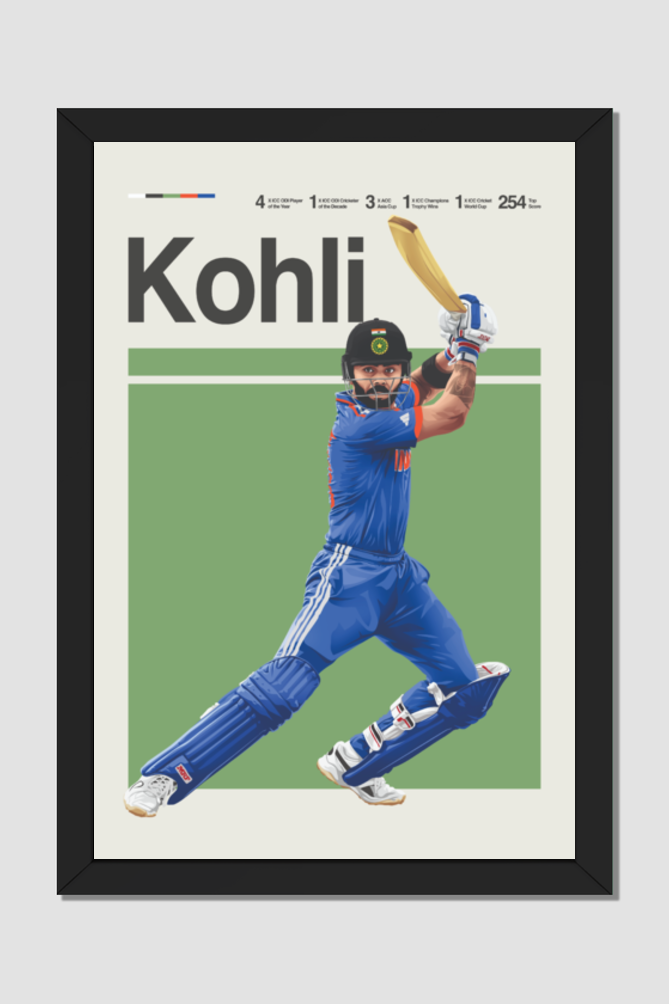 Virat Kholi Poster