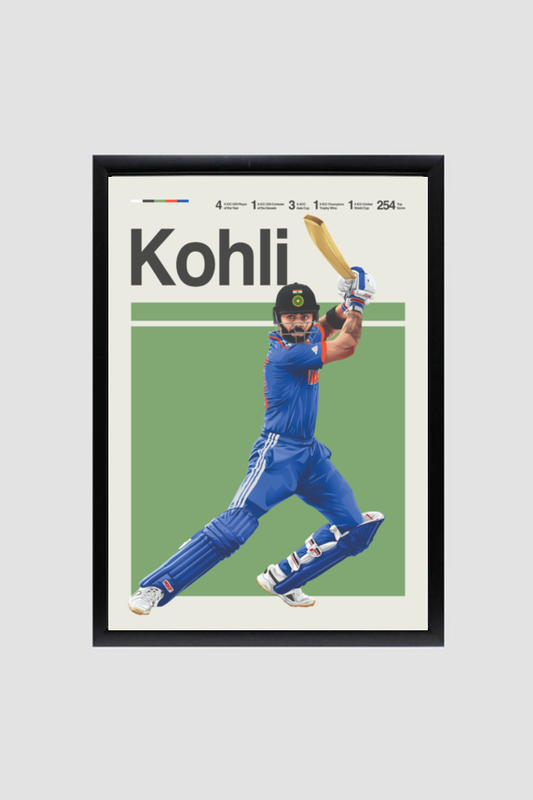 Virat Kholi Poster